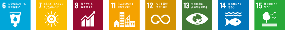 幸和工業が取り組んでいるSDGsの目標